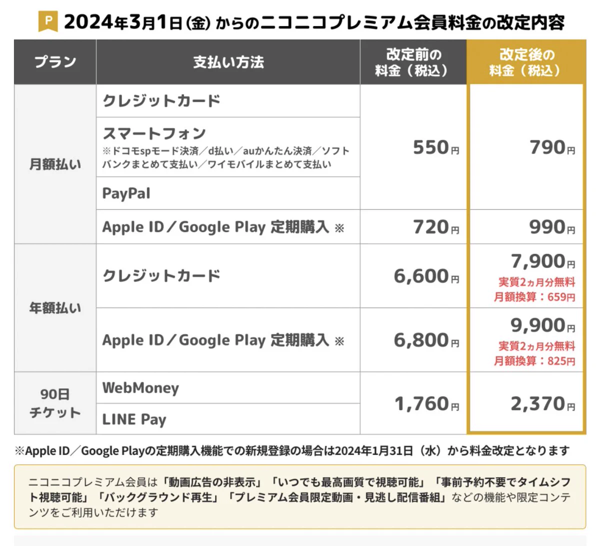 くりたしげたか（to i）🌰ニコニコ代表の人 on X: 