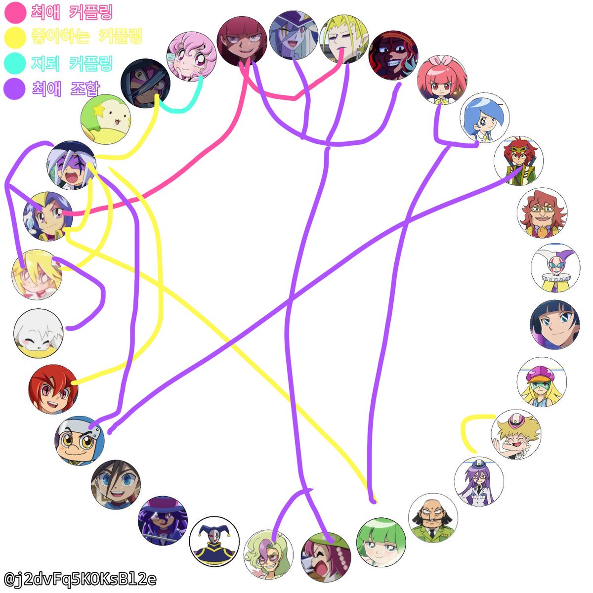 #괴도조커
#괴도조커트친소
#kaitoujoker