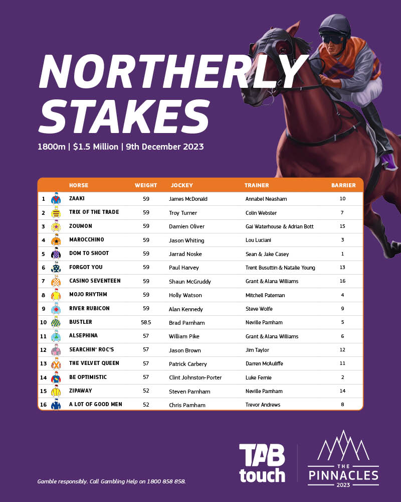 TABtouch tweet media