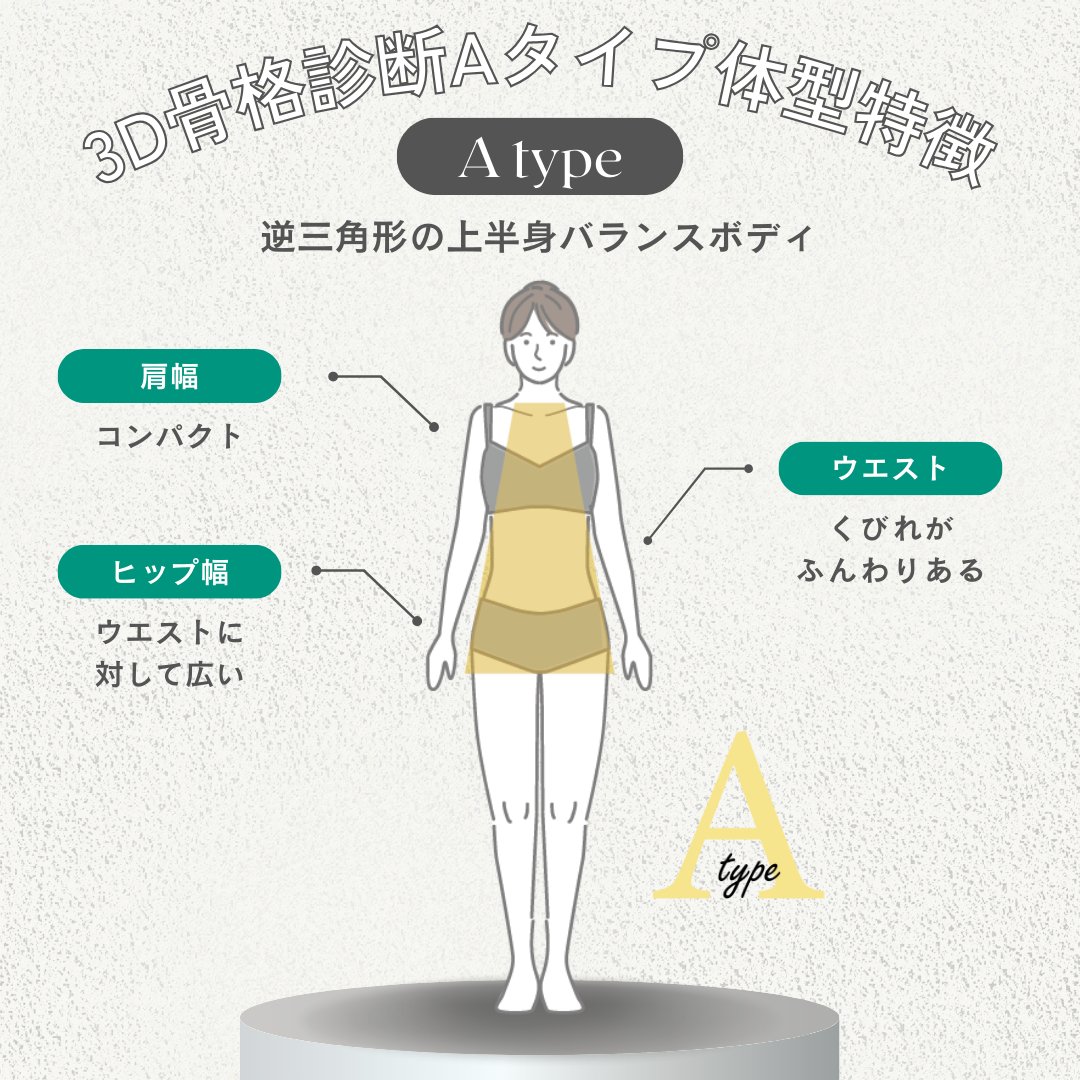 株式会社SYMBOL【公式】 (@symbol_3dbody) / Posts / X