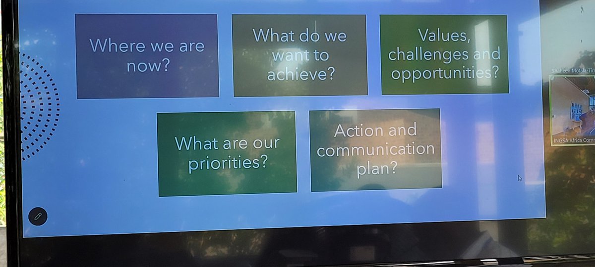 madiagnediallo's tweet photo. Taking part of #INGSA-Africa strategic plan meeting. Towards #INGSA2024 in Kigali, #Rwanda
#CODE_africa https://t.co/UsTCiHvETo