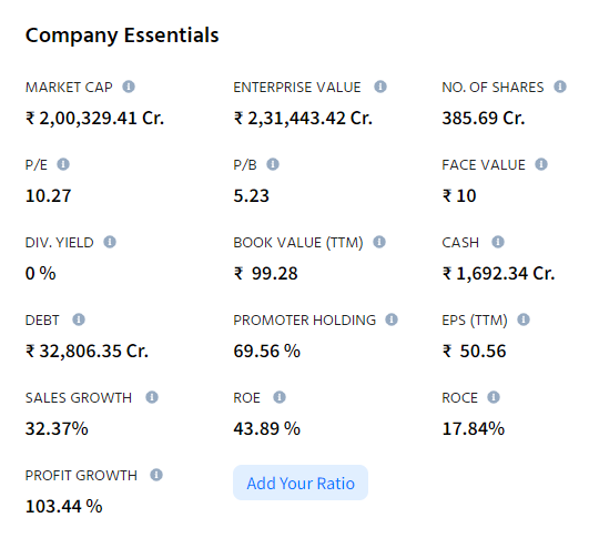 mohinimaheshwa's tweet photo. I found a multi bagger stock

Retweet to get stock name