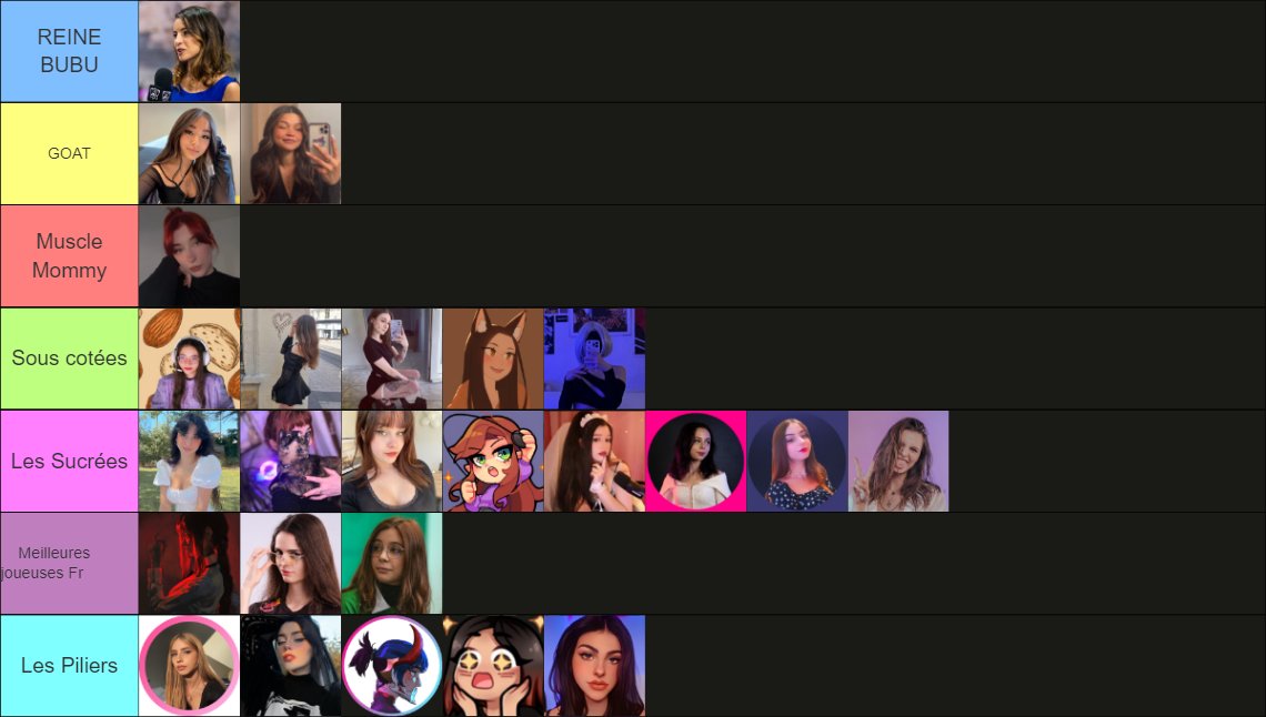 GarouWalou's tweet photo. TIER LIST DU TWITCH GAME LOLFR (Version Féminine)
Basé uniquement sur celles que je connais
En vrai on est chanceux d'avoir autant de passionnées à nous de leurs rendre en créant une Safe Space ❤️
VOD En lien juste en bas pour voir ce que je pense de ta streameuse préféré ⬇️ https://t.co/rPyTRUhqa4