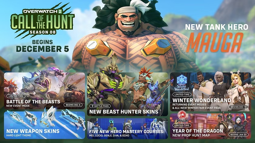 FitnessGamer_ tweet picture