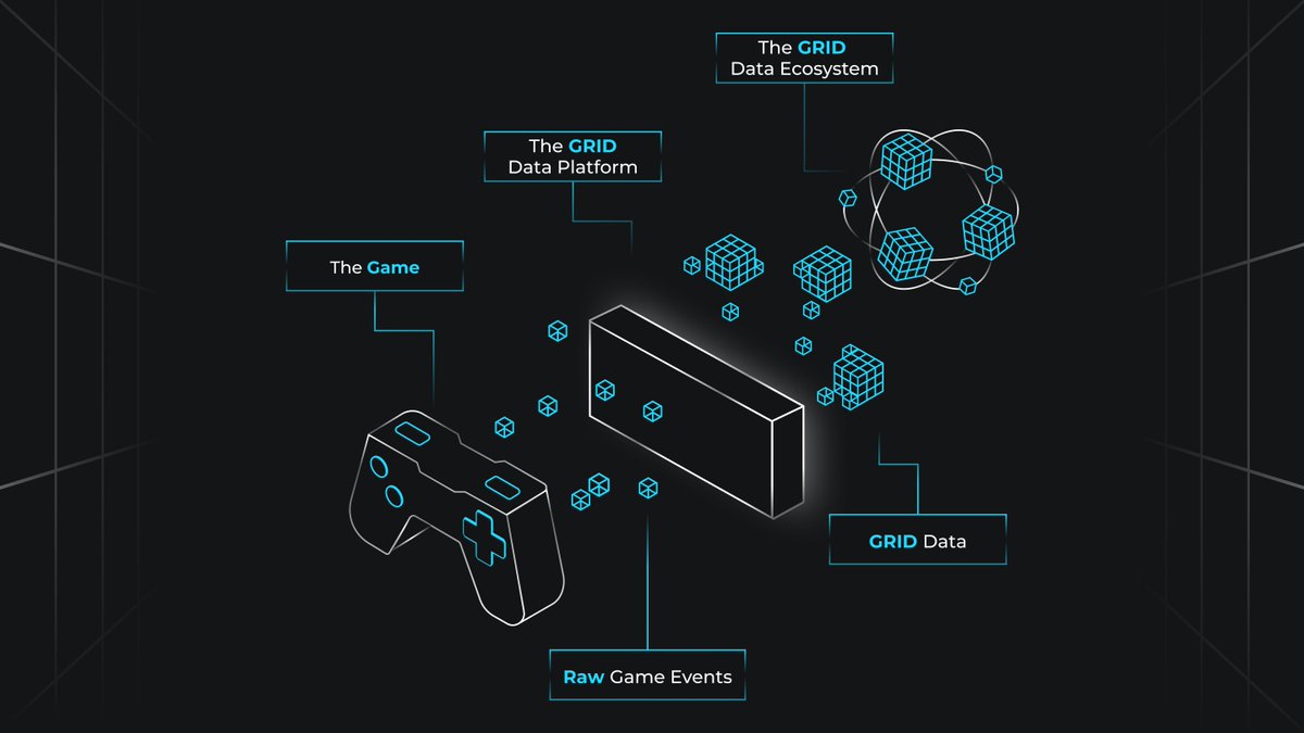 Chris King tweet media
