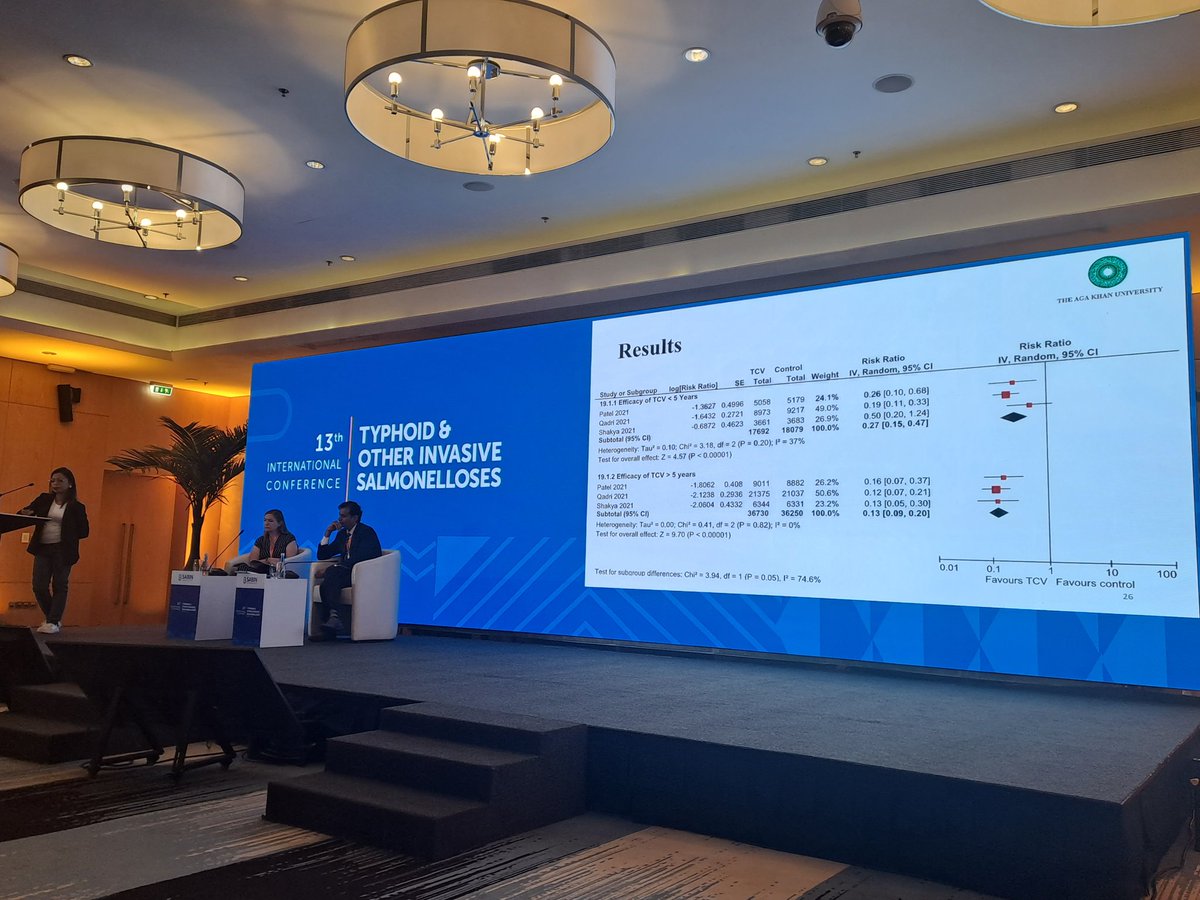 Rabab batool senior instructor from AKU presenting her systematic review of literature, evaluating the efficacy &amp; safety of TCV <a href="/AKUGlobal/">Aga Khan University</a> <a href="/AKUPaediatrics/">AKU Paediatrics</a> <a href="/FarahQamar11/">Farah Qamar</a>