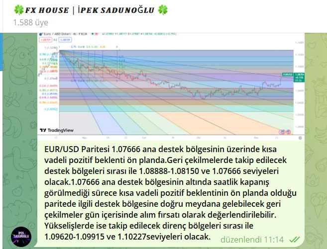 #eurusd analizimiz. #forex #bist100 #Bitcoin #ALTIN