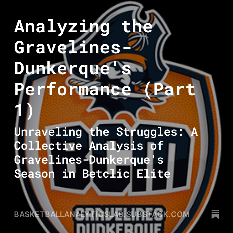 Basketball Analytics Lab (@bbanalyticslab) on Twitter photo 🏀 Just dropped Part 1 of our latest blog series on Basketball Analytics Lab! 📊🔍 Dive into the collective analysis of <a href="/BCMBasket/">BCM Basketball</a> in the <a href="/LNBofficiel/">Ligue Nationale de Basket</a>
Check it out here: open.substack.com/pub/basketball…
Your insights are welcome in the comments! 👇
#basketballanalytics 🏀 Just dropped Part 1 of our latest blog series on Basketball Analytics Lab! 📊🔍 Dive into the collective analysis of <a href="/BCMBasket/">BCM Basketball</a> in the <a href="/LNBofficiel/">Ligue Nationale de Basket</a>
Check it out here: open.substack.com/pub/basketball…
Your insights are welcome in the comments! 👇
#basketballanalytics