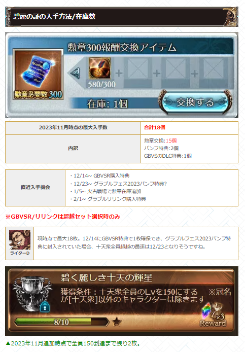 本日グラブルフェス2023パンフ特典内容が公開！ 「十天衆限界超越お