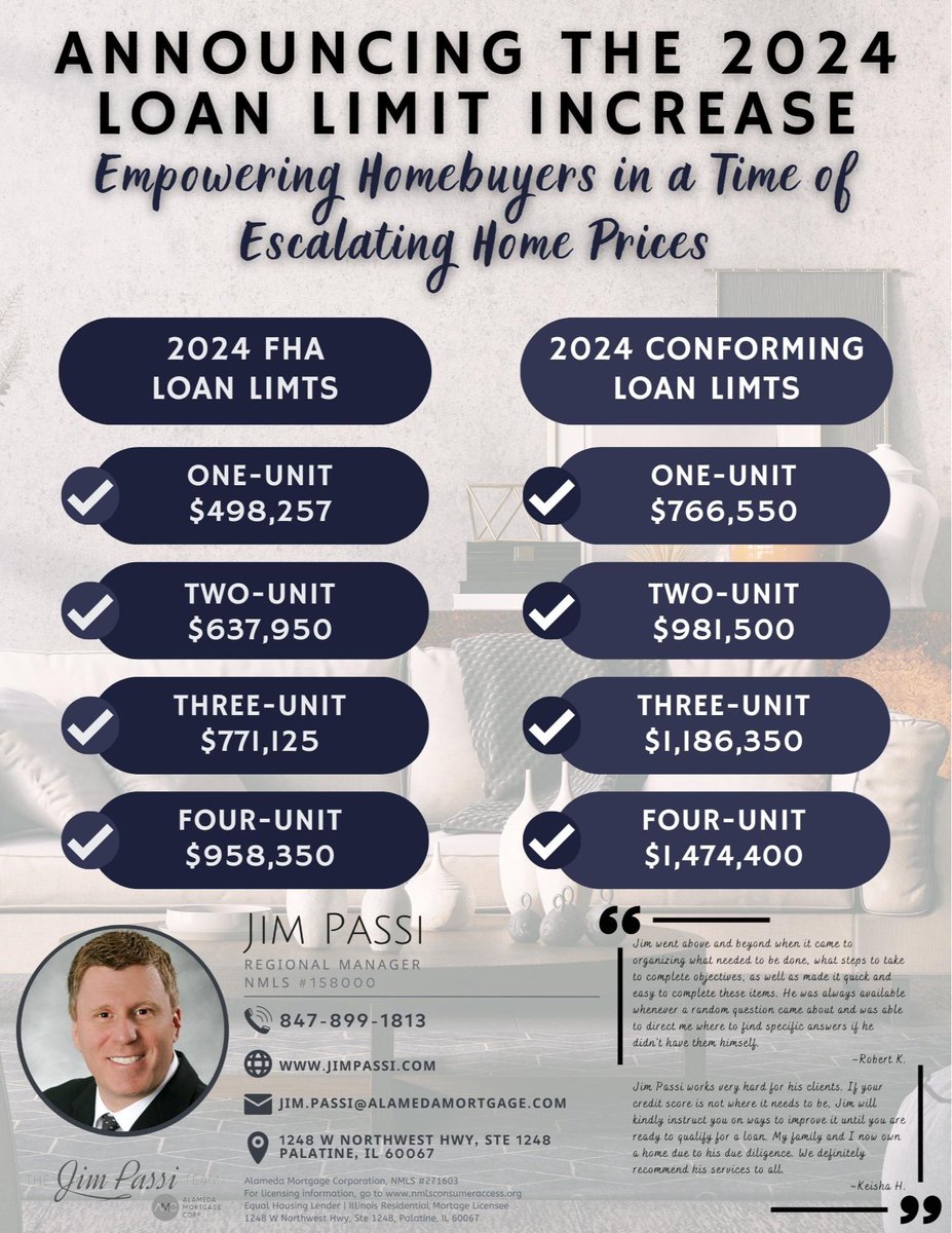 passihomeloans's tweet photo. Announcing the 2024 Loan Limit Increase https://t.co/KjXnqMYqBg