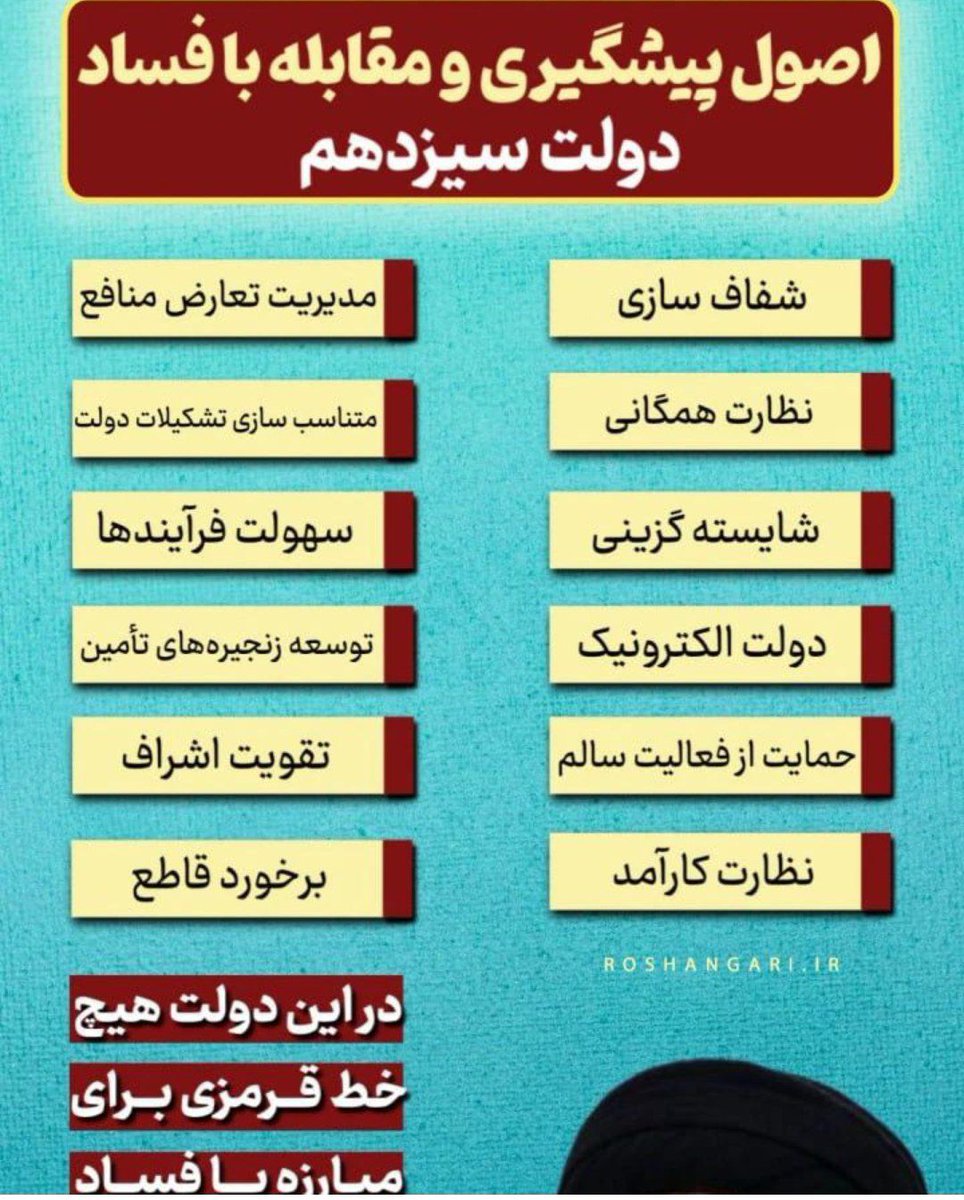 Narges_kaff's tweet photo. #دولت_ضدفساد https://t.co/TlrTNe4mkn