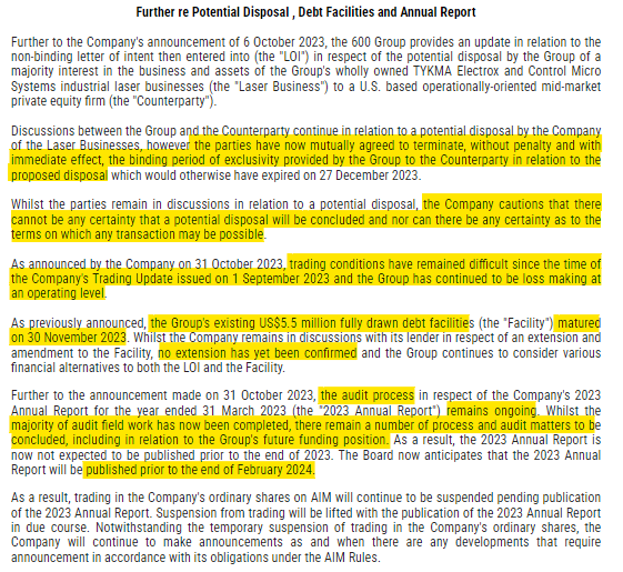 1James1n1's tweet photo. #SIXH - Update y'day:
❌ - Potential acquisition of Laser business now cooling.
❌ - trading conditions remain difficult. Loss making at operating level.
❌ - $8.5m debt facility matured - no extension yet.
❌ - Audit delays (going concern?) mean AR delayed to Feb-24. https://t.co/ELmbIKtG5y