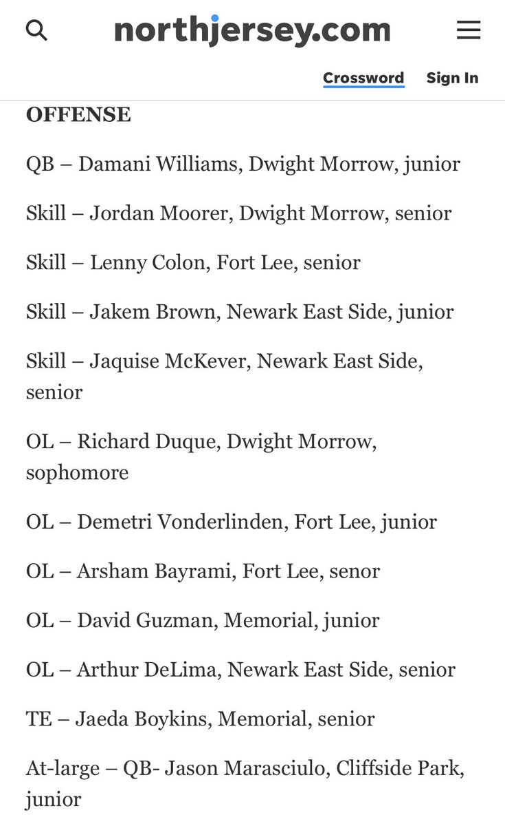 Also very happy and honored to say that I made first team all league for the 2nd year in a row! On to bigger things!