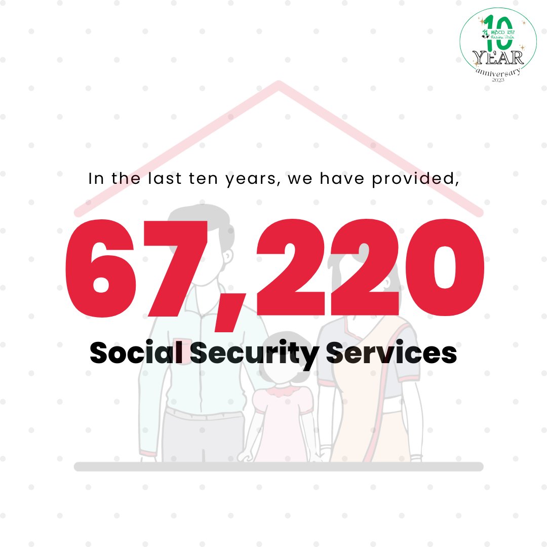 Hasiru_Dala's tweet image. Celebrating a decade of impact with Hasiru Dala! 

Social security is the heart of our mission, bridging connections between waste pickers and officials. Together, we've delivered 67,220 services in the last ten years.  🌍

 #HasiruDalaTurns10 #SocialSecurityMatters #HasiruDala