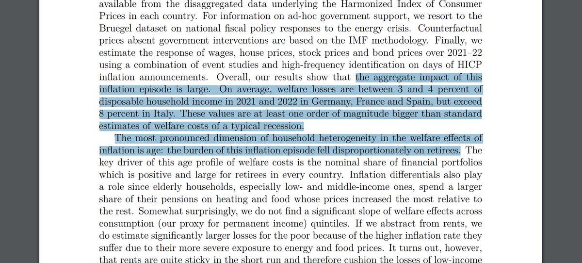 New @ECB research - 2021/22 fossilflation shock was much bigger than that of a 'typical' recession. It disproportionately affected poor elderly households esp in Italy&Spain, large welfare losses because of energy costs 👇