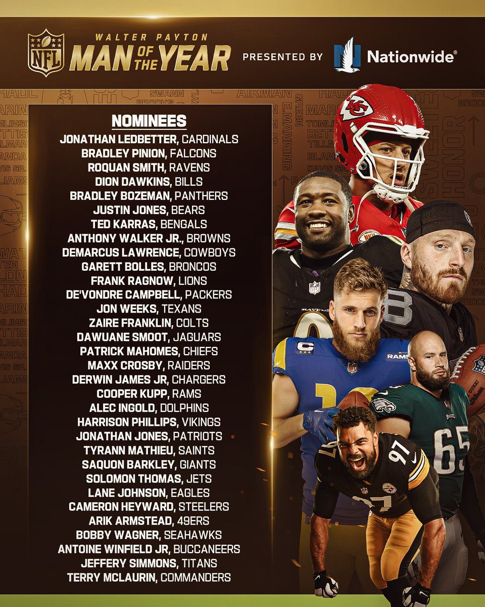 Difference makers on the field, and in the community. 💛

Meet all 32 nominees for the 2023 Walter Payton NFL Man of the Year Award, presented by <a href="/Nationwide/">Nationwide</a>. #WPMOY