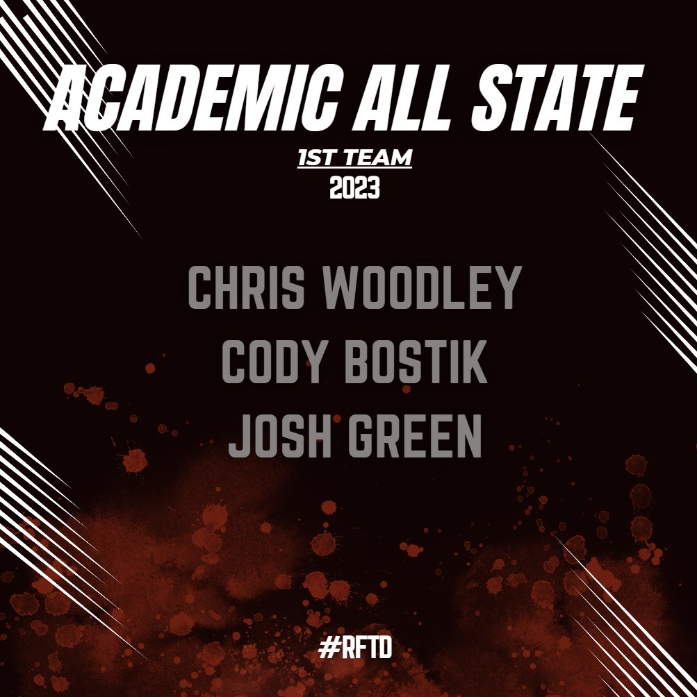 Congrats to our dudes who were recognized by <a href="/THSCAcoaches/">THSCA</a> as 1st Team Academic All - State!

<a href="/WHSTX_Athletics/">Whitehouse Athletics</a> <a href="/WhitehouseISD/">Whitehouse ISD</a>