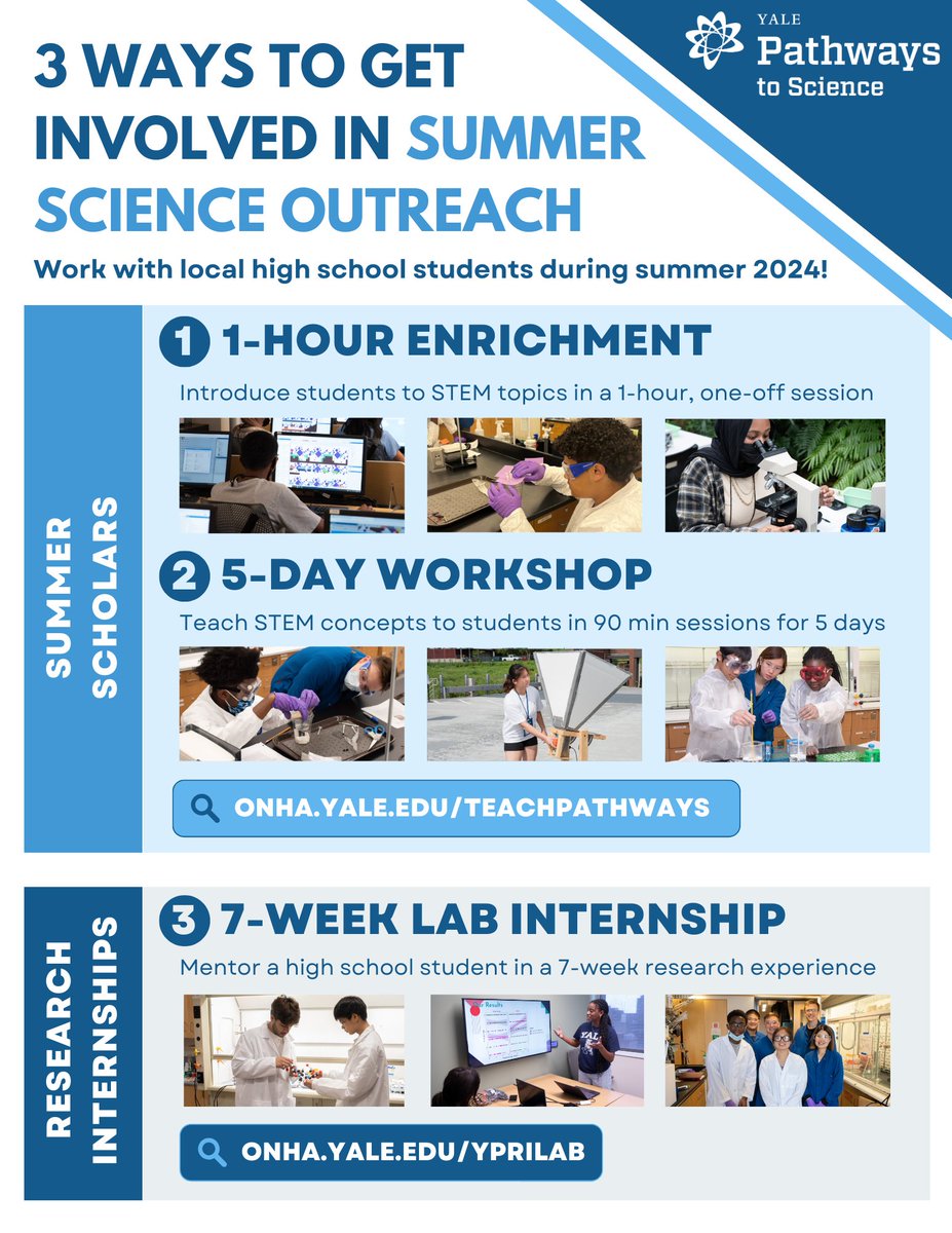 Yale Pathways to Science tweet media