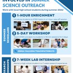 Photo by Yale Pathways to Science (@YalePathways)
