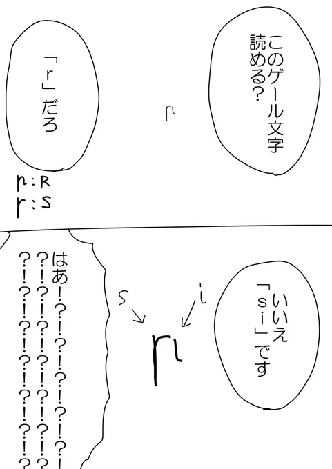 ゲール文字読解で一番「ふざけんなよ」と思ったこと 