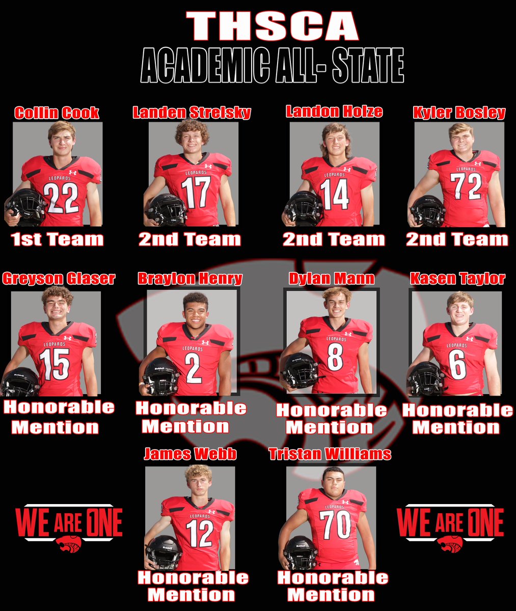 LorenaFootball's tweet photo. Congrats and what a great honor for these Leopard Football Players!  It’s a great day to be a Lorena Leopard. 

#weareone 
@Athletics_LISD | @LHS_Leopards | @LorenaISD https://t.co/ZfvkBfG830