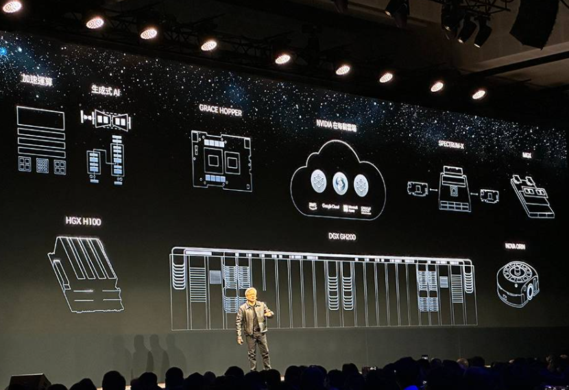 AleMalosti's tweet photo. Past experience has taught me that any band correction in #NVIDIA is a buying opportunity!  More gas! #NVIDIA #Tesla #Tesla #MSFT  #Amazon #Tesla   #Apple  #AI https://t.co/ZkW0iKmrjP