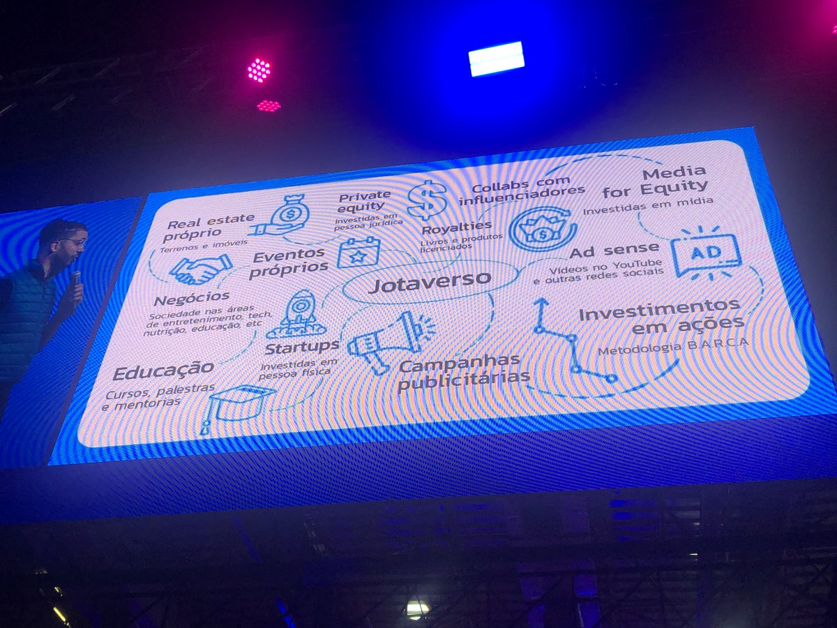 DevRocket - Agência de Dev e Mkt tweet media