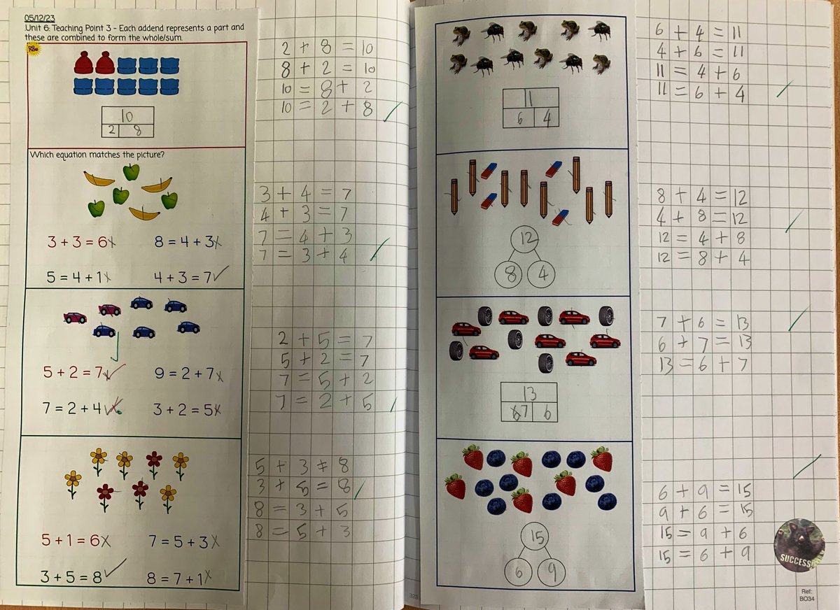 StSilasY2's tweet photo. Working systematically with pictorials to find the abstract equations.
#silasmaths https://t.co/TOai8LJ59T