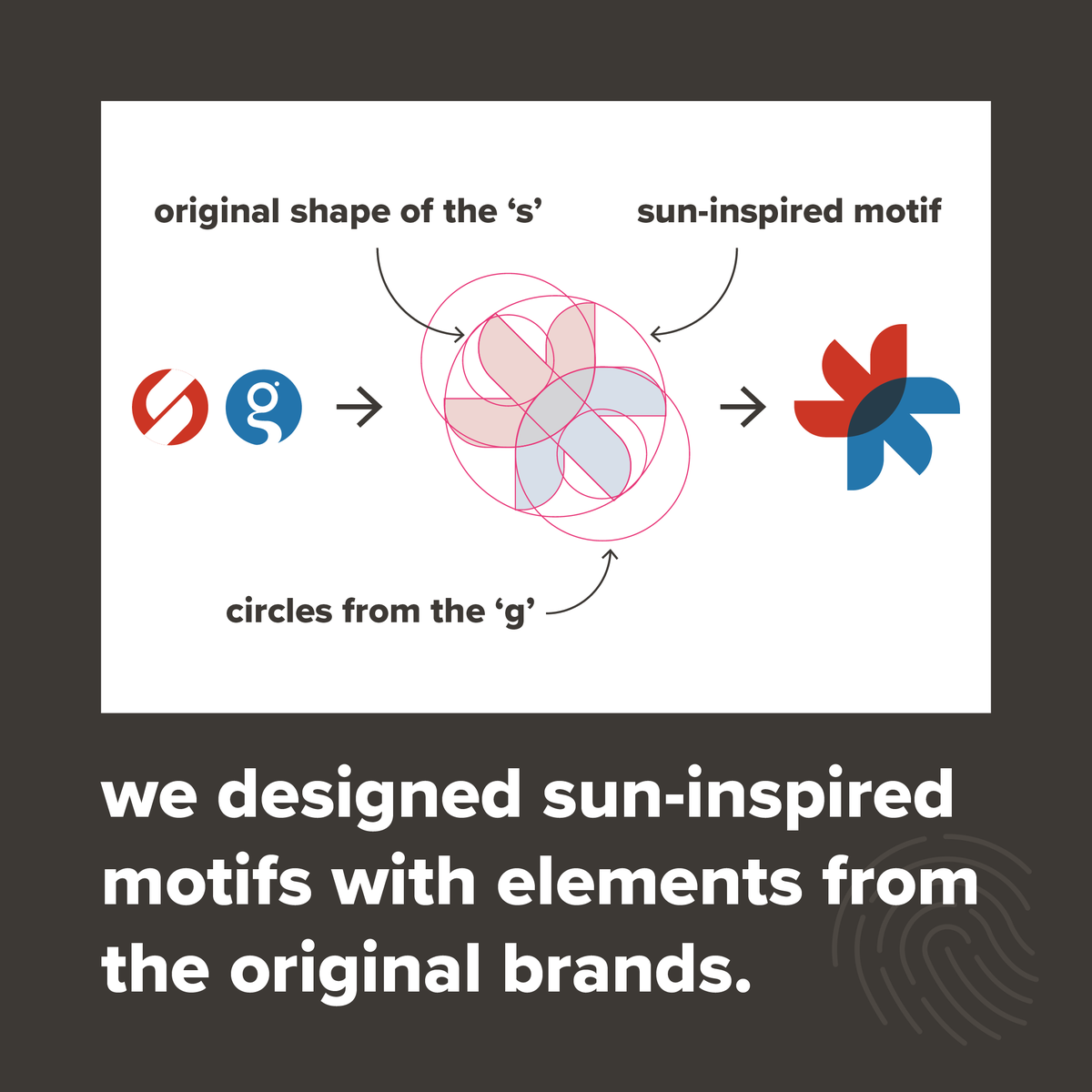 immaculateuk's tweet photo. When 2 pharma giants merged, we crafted Stallergenes Greer's new #BrandIdentity.

Embracing the legacy of both companies, we designed a new #brand that fused heritage with innovation.

#Rebranding in the new year? Contact us to see how we can bring your brand a new lease of life! https://t.co/K7X11A2D9p