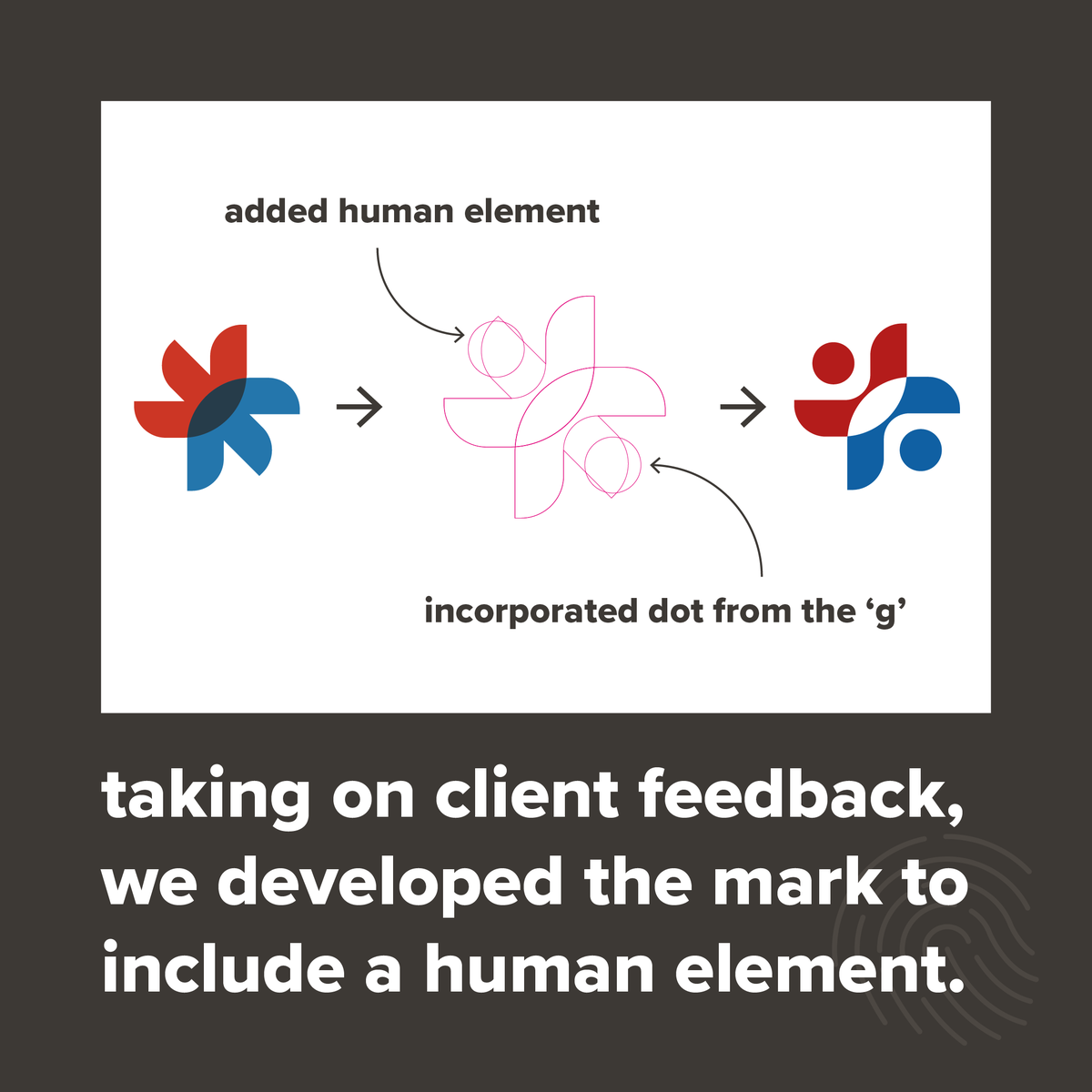 immaculateuk's tweet photo. When 2 pharma giants merged, we crafted Stallergenes Greer's new #BrandIdentity.

Embracing the legacy of both companies, we designed a new #brand that fused heritage with innovation.

#Rebranding in the new year? Contact us to see how we can bring your brand a new lease of life! https://t.co/K7X11A2D9p
