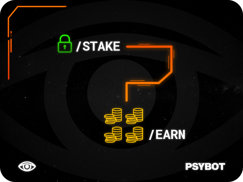 OfficialPsybot's tweet photo. MINT. STAKE. GENERATE. 

https://t.co/s88eEjqZsm https://t.co/aGRS3Ju0wA