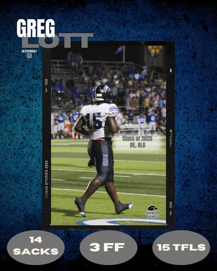 1st team all-conference