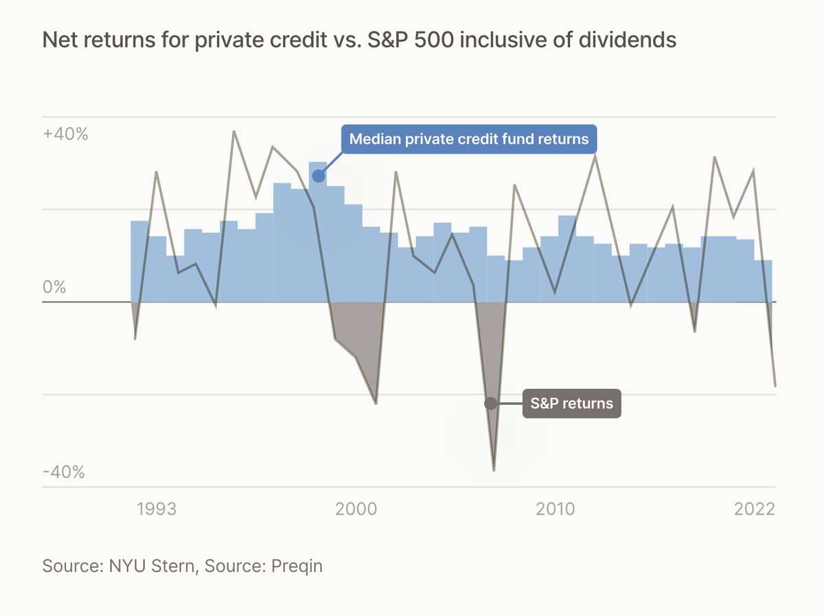 Mike Sall tweet media