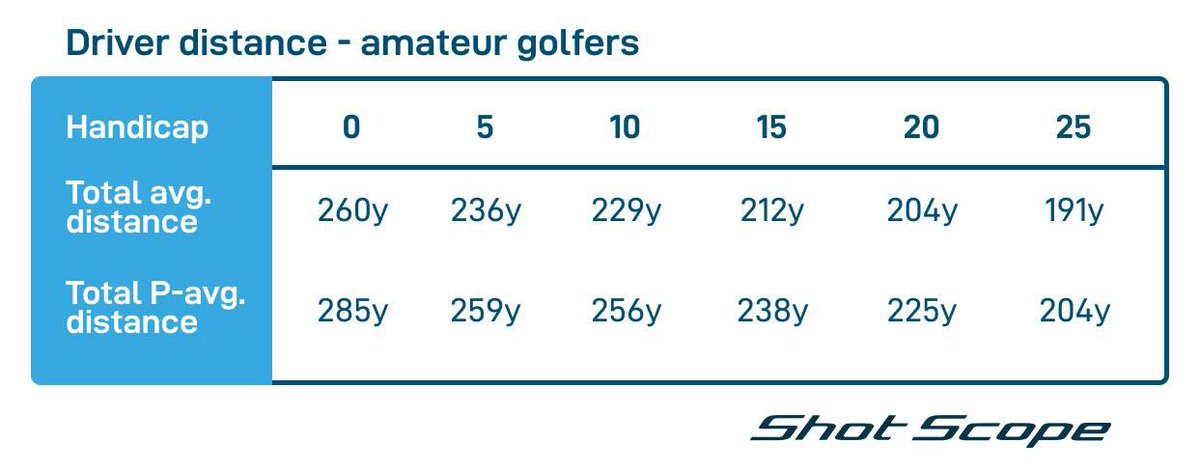 MYGOLFSPY tweet media