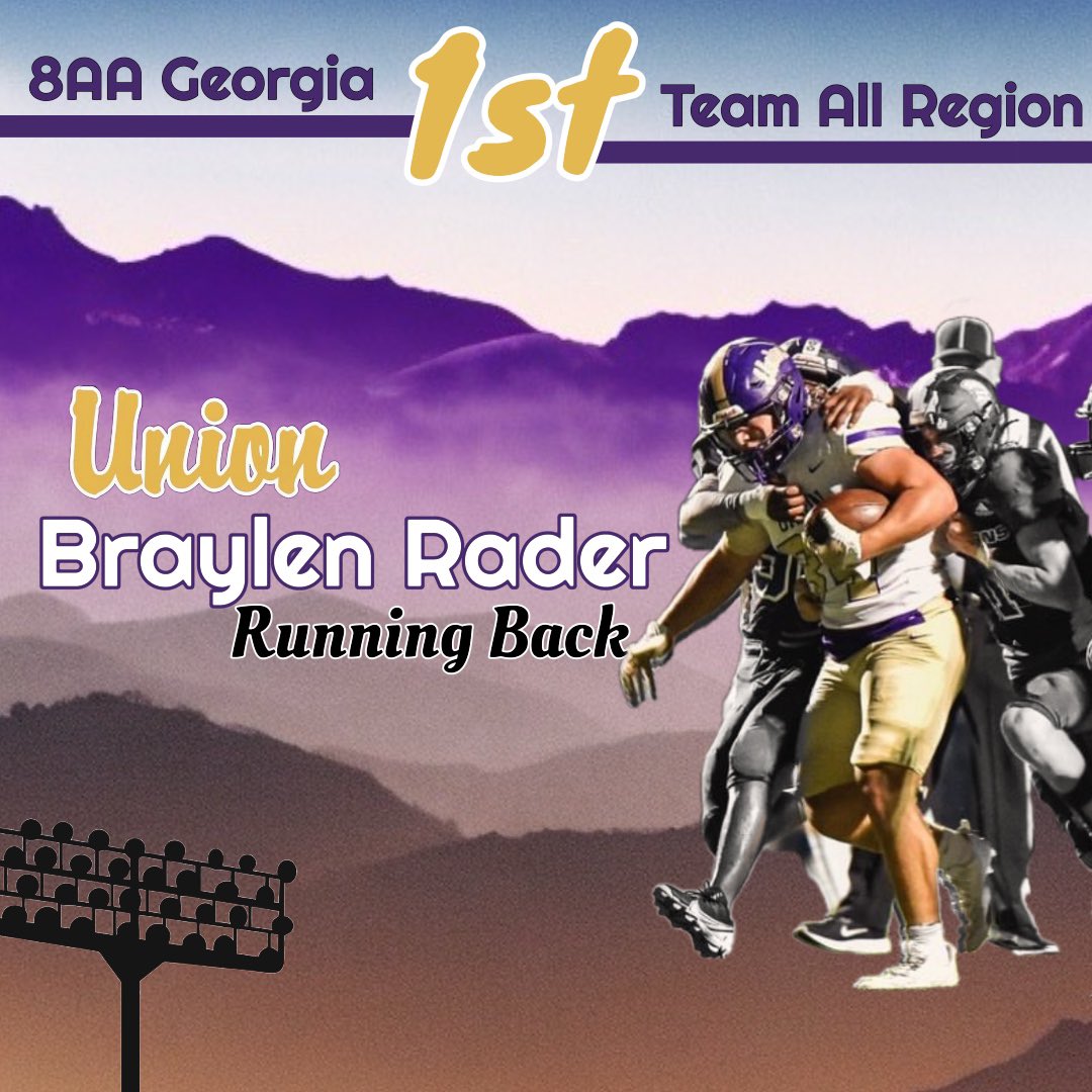 Congrats to Braylen Rader for being selected First Team All Region 8aa at Running Back. <a href="/RecruitGeorgia/">Recruit Georgia</a> <a href="/NEGARecruits/">Northeast Georgia Recruits</a> <a href="/WDUNSports/">AccessWDUN Sports</a> <a href="/TeamFYNSports/">Team FYN Sports</a>