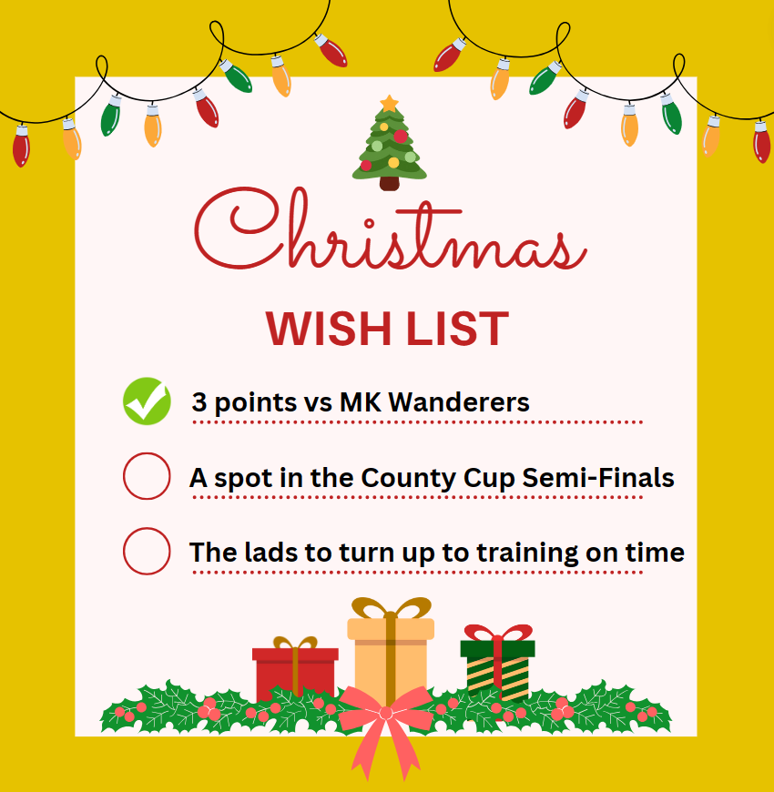 #NewProfilePic 

Too early for Christmas or not early enough as it's already December 5th? 

We've got our wish list ready and Santa's already come early for one of them. 

Might be asking too much to get all 3!

🐝