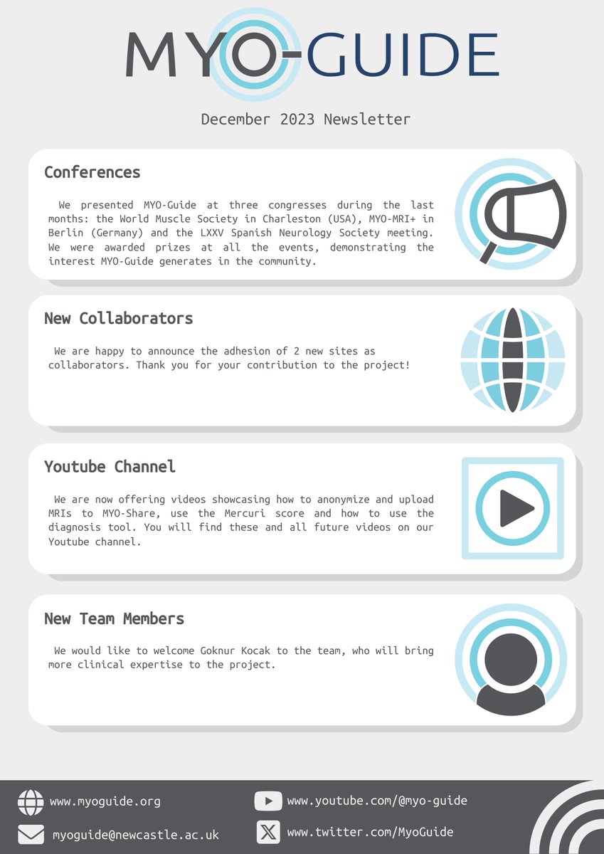Myo-Guide tweet media