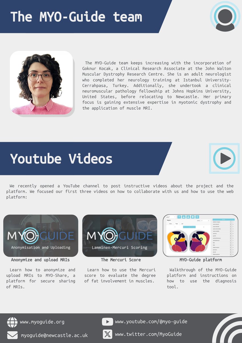 Myo-Guide tweet media