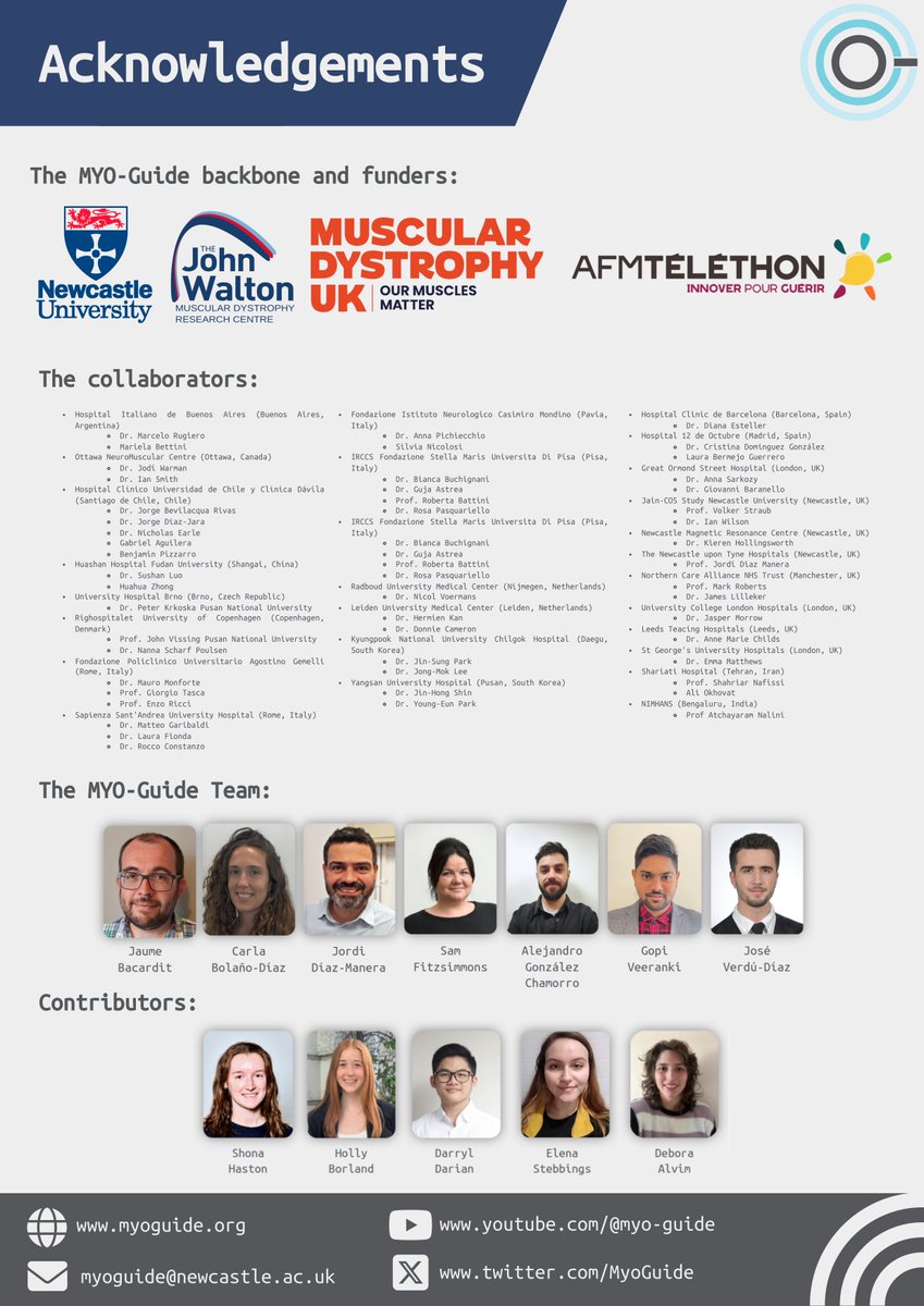 Myo-Guide tweet media