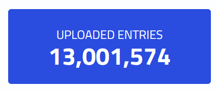 🤯We have just hit a monumental milestone - 13 MILLION data uploads to the NOMAD repository! A massive shoutout to the brilliant minds contributing to #NOMAD and those sharing their data according to #FAIR principles. Let's keep pushing the boundaries of materials science!