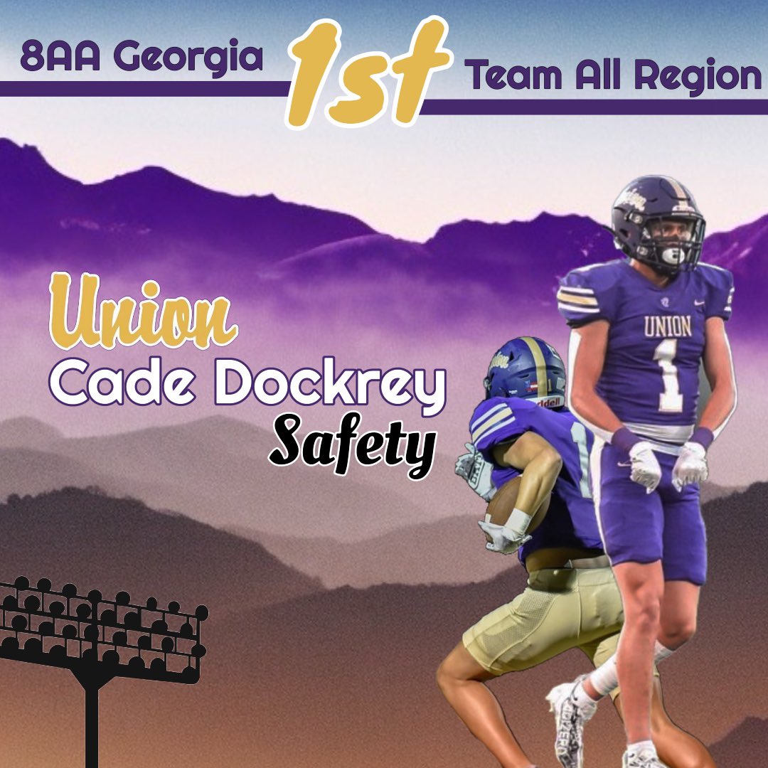 Congrats to Cade Dockrey for being selected First Team All Region 8aa at Safety.
<a href="/RecruitGeorgia/">Recruit Georgia</a> <a href="/NEGARecruits/">Northeast Georgia Recruits</a> <a href="/WDUNSports/">AccessWDUN Sports</a> <a href="/TeamFYNSports/">Team FYN Sports</a>