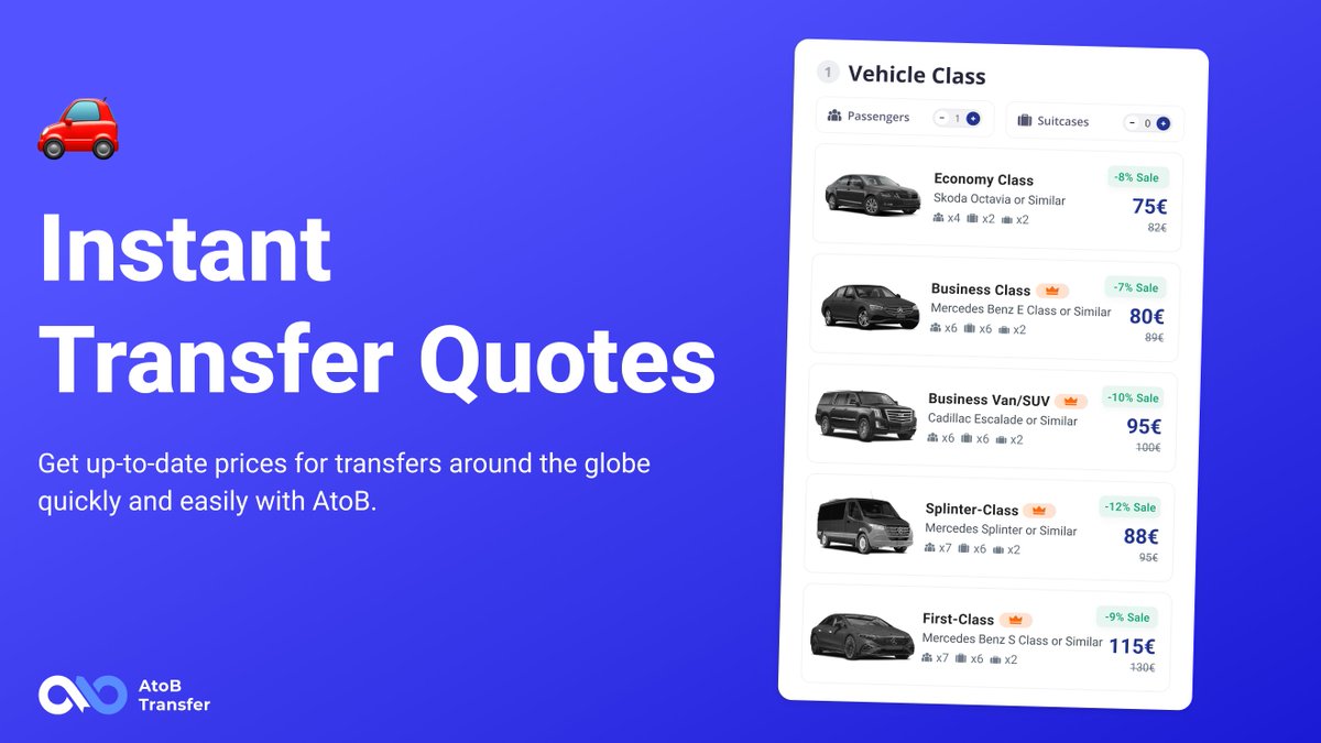 AtoB_transfer_'s tweet photo. Skip the airport taxi queue and book with AtoB! Fixed prices, no hidden fees, any destination. Cars, minibuses, limos and more. Visit https://t.co/dYWirVVhqo and book now! #atobtransfer #airporttransfer #chauffeurservice #affordabletravel https://t.co/e0IfHKgto7