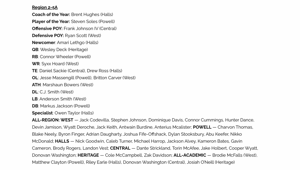 West High Football tweet media