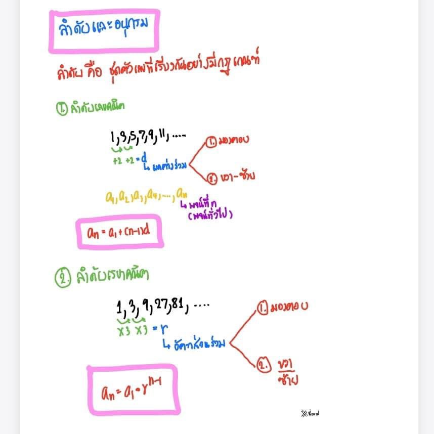 สอบติดพิชิตคณิตศาสตร์ tweet media