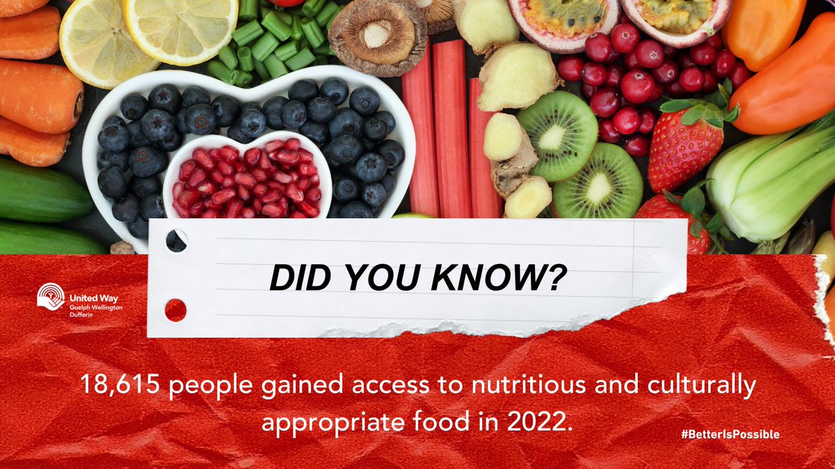 ugdsb's tweet image. ICYMI the @unitedwaygwd has returned for it #BetterIsPossible Campaign. DYK the United Way partners with local, front-line agencies to deliver programs and services that include local food banks and support programs for youth. Learn more here: ow.ly/ALGk50Qepp1.