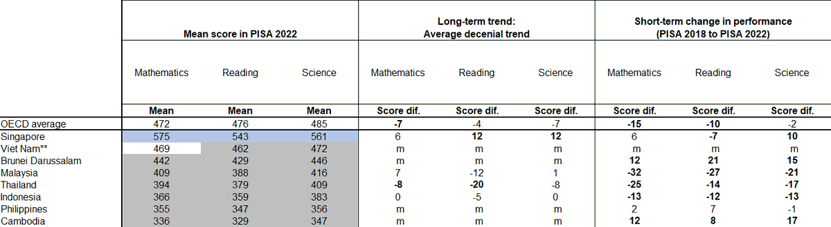 Dzameer Dzulkifli tweet media