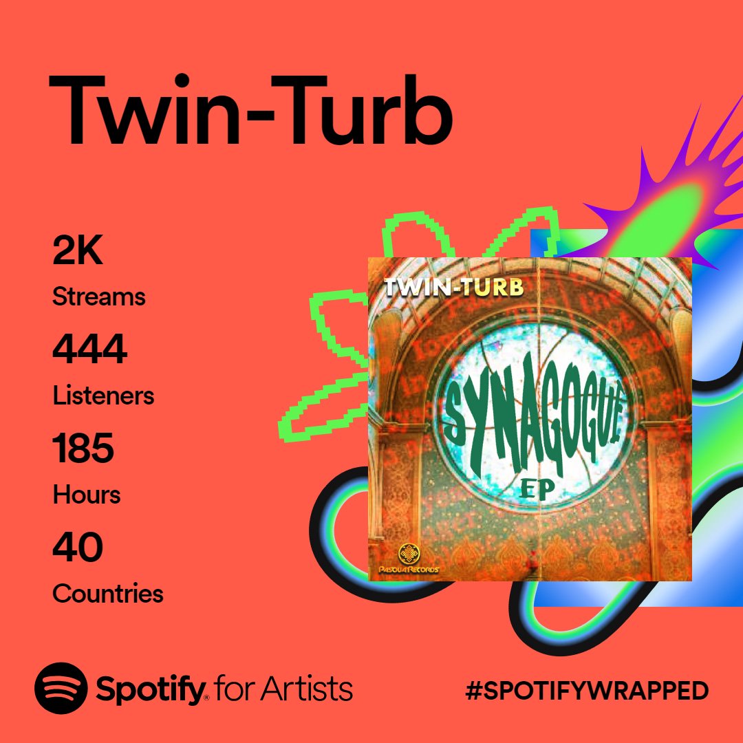 Twinturbdeckz's tweet photo. https://t.co/lFGUV5hmOR