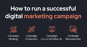 docproofficial's tweet photo. Fuel your success in digital marketing: Blend creativity with data, target the right audience, and adapt in real-time for a campaign that resonates and triumphs! 
#DigitalMarketing #CampaignSuccess https://t.co/Ss6cFU1IMr