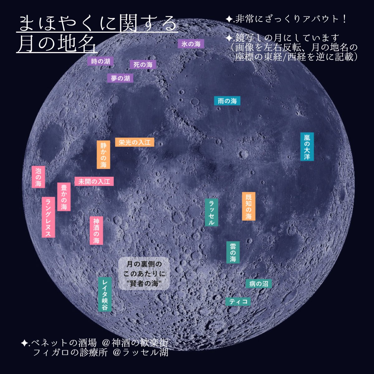 Watya_Watya's tweet photo. 海の果てが「世界の裏側」って呼ばれている件。まほやく世界を月と重ねて見るなら、海を進み続けた果てに行き着くのは「月の裏側」なんだよな、と思うとおもしろいし神秘的 https://t.co/toXGuVHaRH