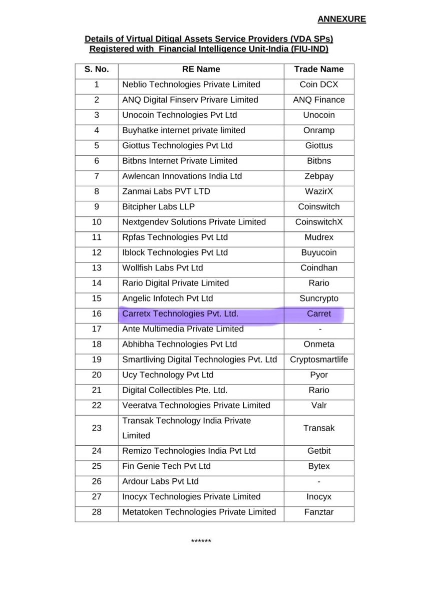 <a href="/0xcarret/">Carret : India's 1st High Yield Account</a>  stands as one of the pioneering platforms in India, proudly registered with FIU-India. 🇮🇳